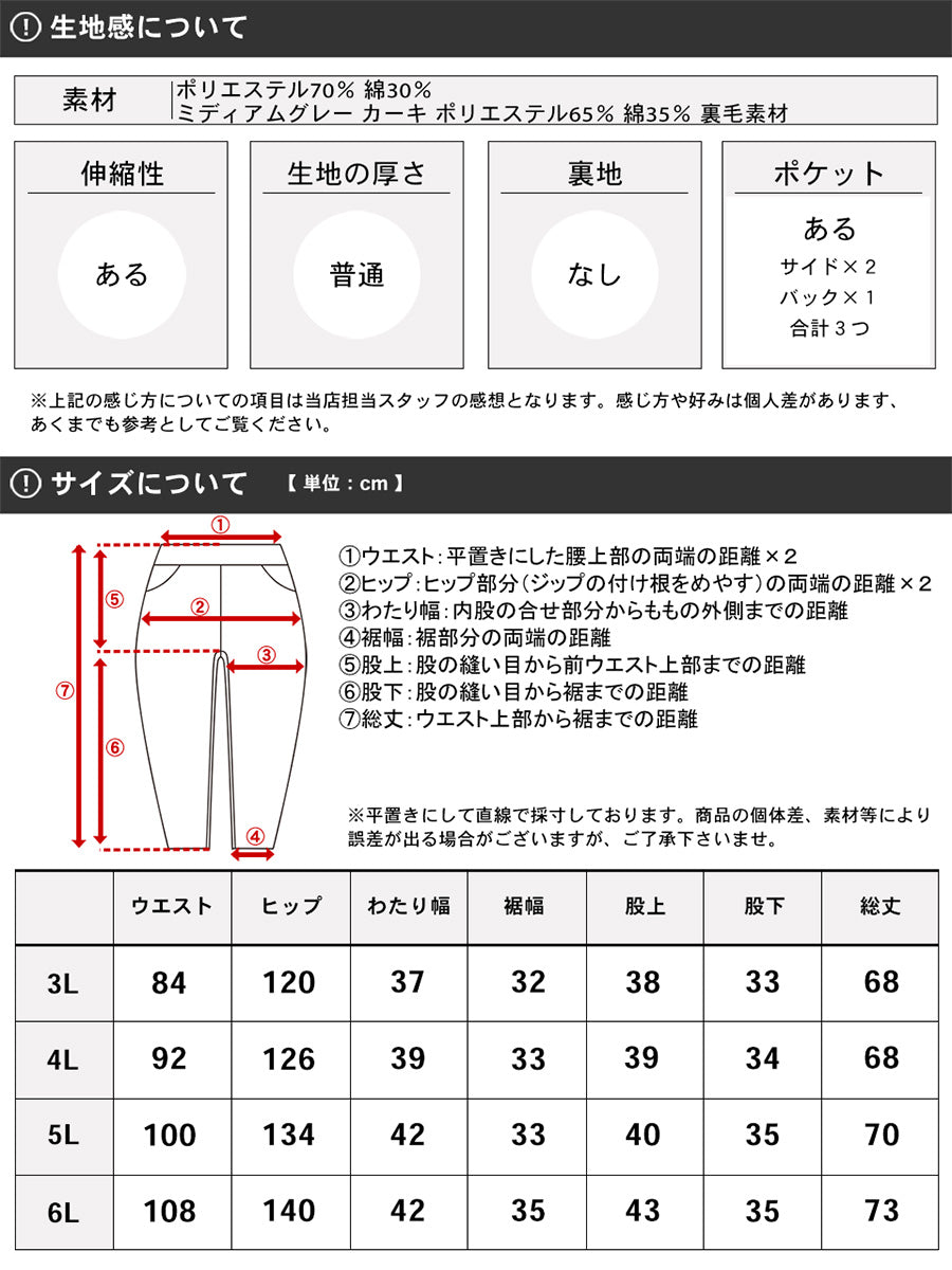 【大きいサイズ】marukawa 大きいサイズ キングサイズ メンズ ハーフパンツ エアフォース(6862510005)