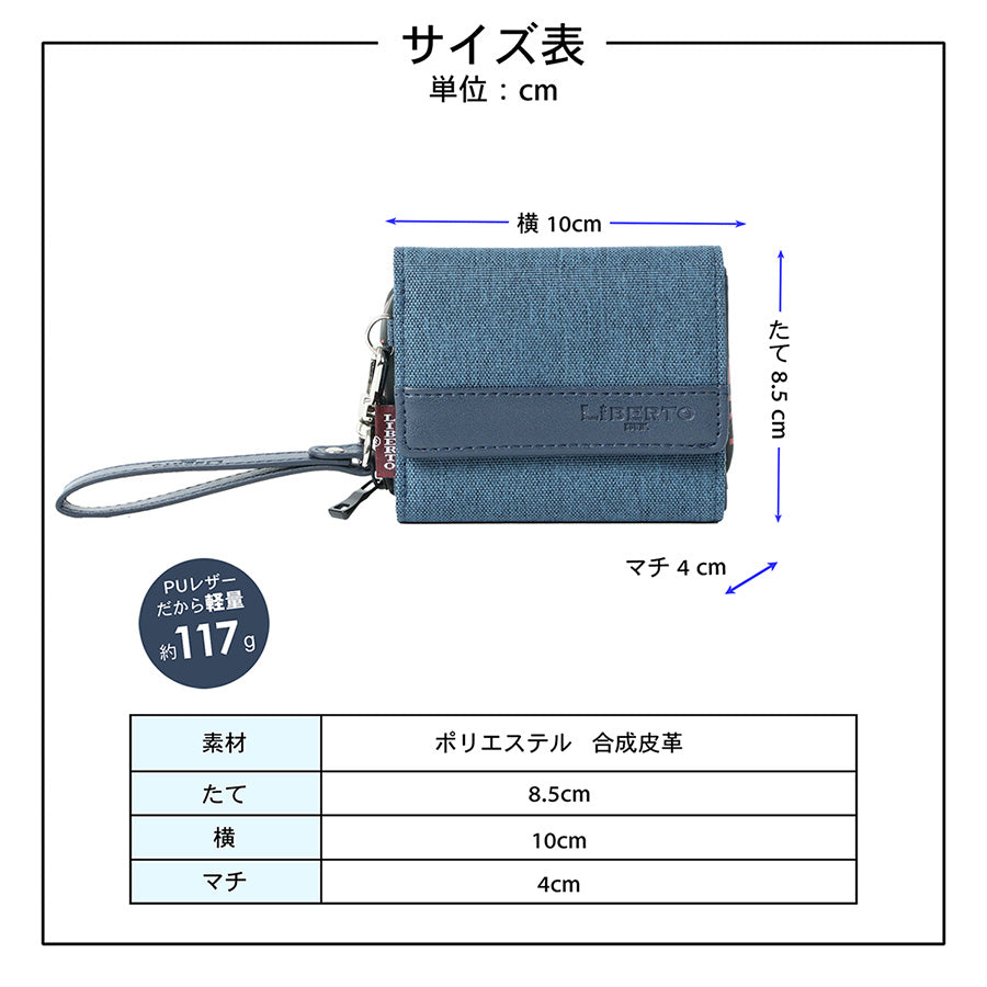 LiBERTO EDWIN リベルトエドウィン 財布 メンズ 折り財布 三つ折り財布 ラウンドファスナー 合成皮革 レザー ネイビー(7738490092)