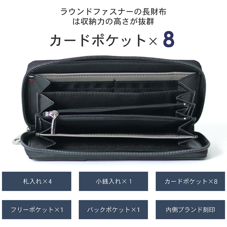 LiBERTO EDWIN リベルト エドウィン 薄型 長財布 トリコロール ラウンドファスナー サフィアーノレザー調 型押し加工 合成皮革 PUレザー ウォレット(7738490099)