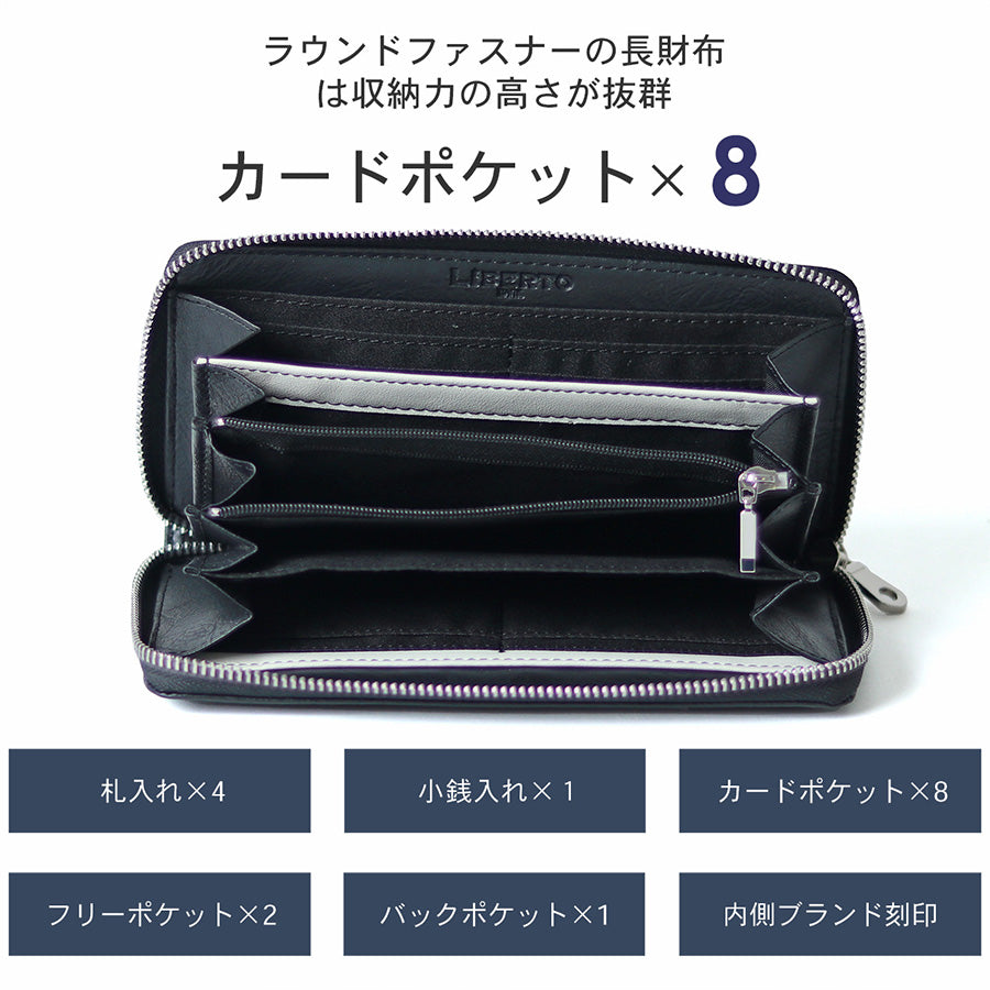 LiBERTO EDWIN リベルト エドウィン 薄型 トリコロール デニム調 切替え 長財布 ラウンドファスナー(7738490101)